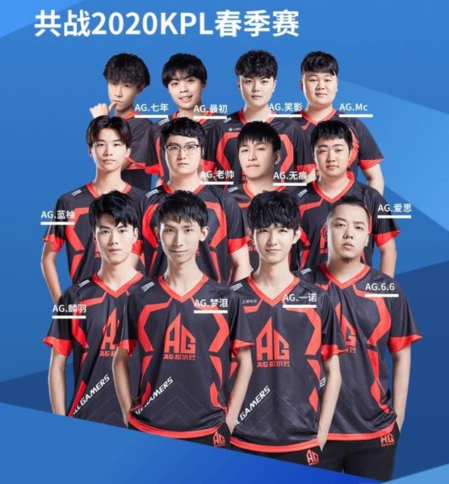 更加多样化