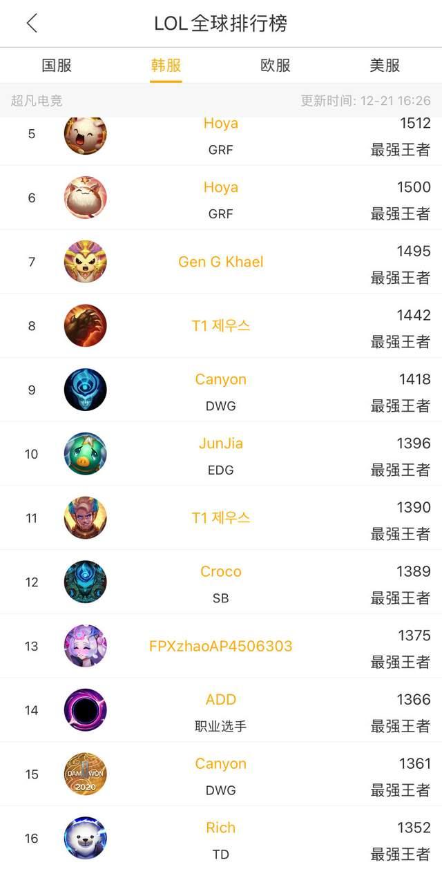 但梅西的反 但梅西的反