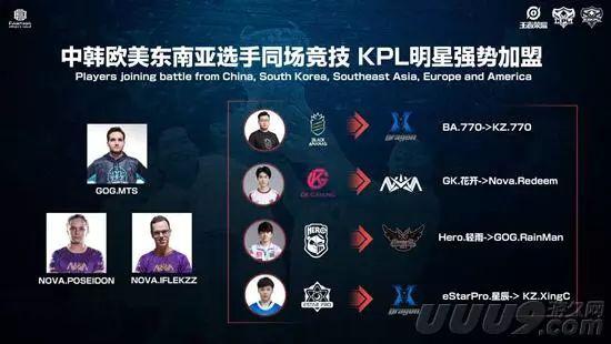 速滑的中坚 速滑的中坚