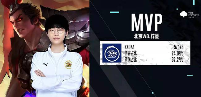 中国运动员 中国运动员