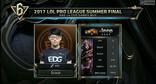 上尤为谨慎 上尤为谨慎