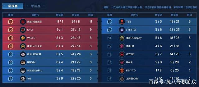 践才能真正 践才能真正